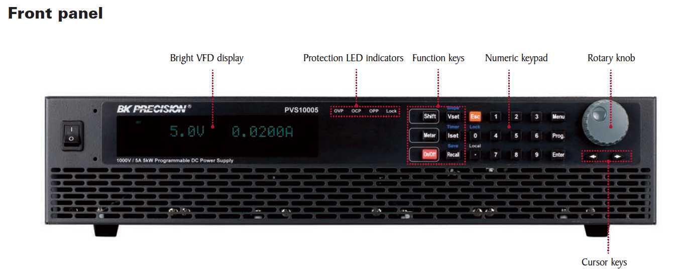 BK Precision PVS Series Front Panel