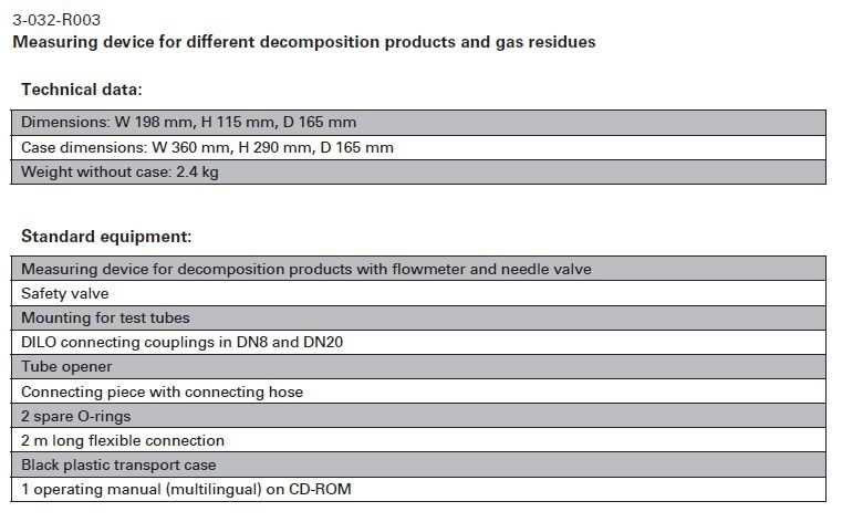 DILO  3-032-R003 Measuring device Tehnical Specification