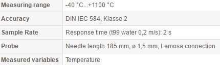 tpn 120 tehnical data