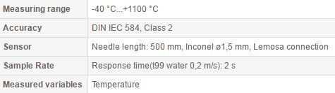 tpn 120-50 tehnical data