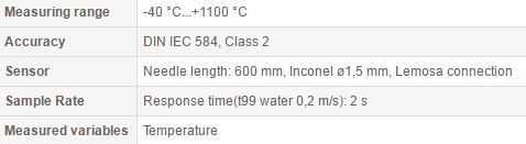 tpn 120-60 tehnical data