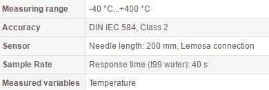 tpn 132-20 tehnical data