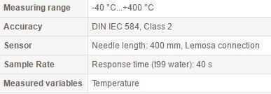 tpn 132-40 tehnical data