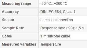 tpn 320 tehnical data