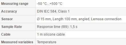 tpn 350 tehnical data