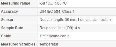 tpn 360 tehnical data