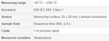 tpn 900 tehnical data