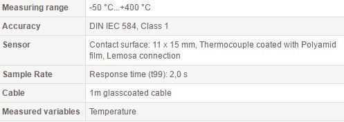 tpn 910 tehnical data