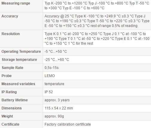 TFN 530 TECHNICAL DATA