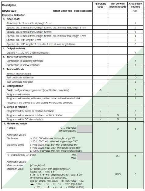 KINAX 2W2_specs2