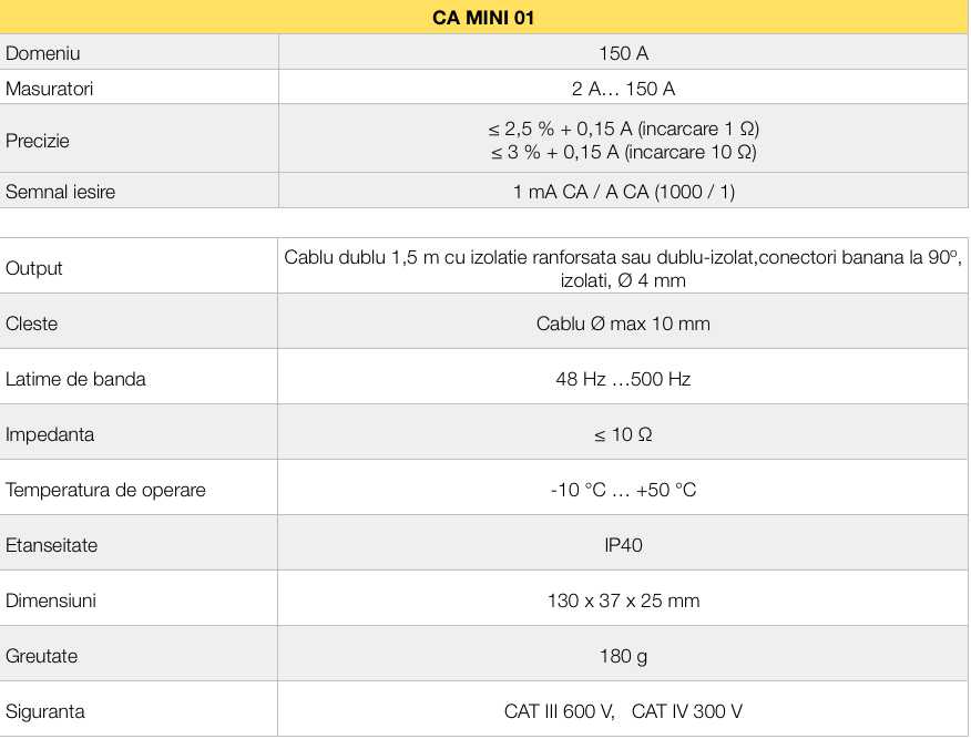 mini 1 tech spec