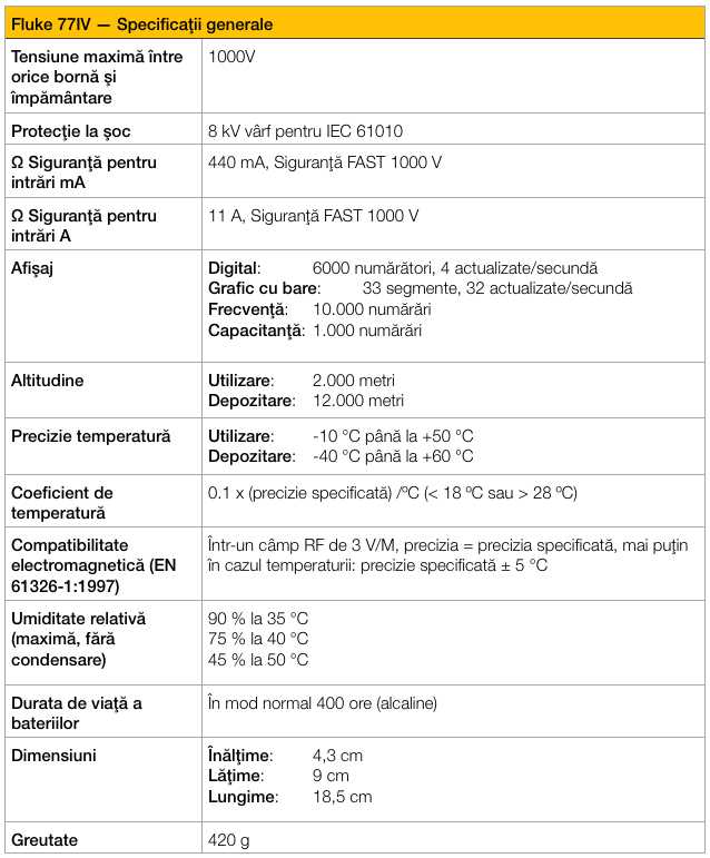 fluke 77 IV spec generale