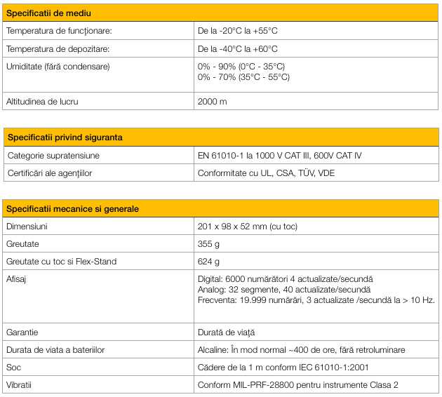 Fluke 87 V spec generale