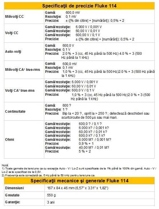 Fluke 114 spec de precizie