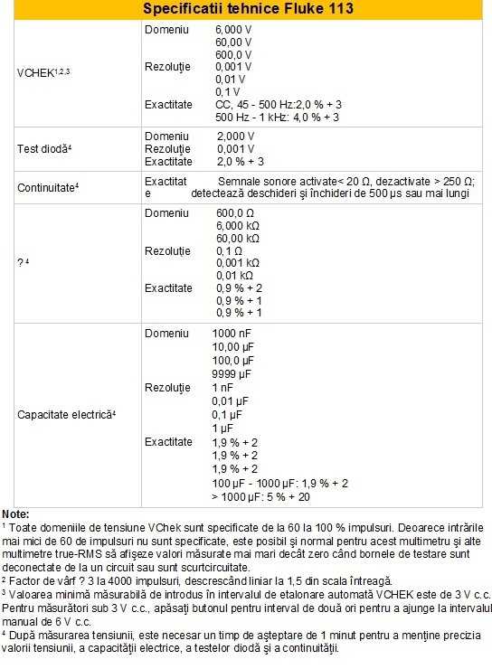 Fluke 113 spec teh
