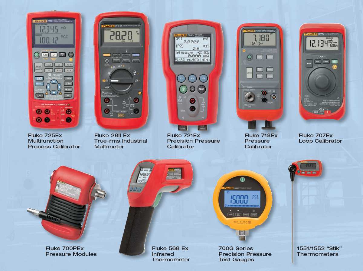 Infomercial FLUKE Ex Series